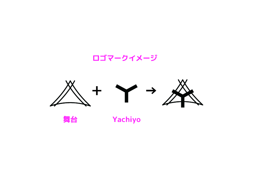 接客シーン